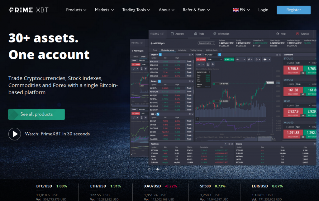 A Comprehensive Guide to PrimeXBT Deposits Everything You Need to Know A Comprehensive Guide to PrimeXBT Deposits Everything You Need to Know